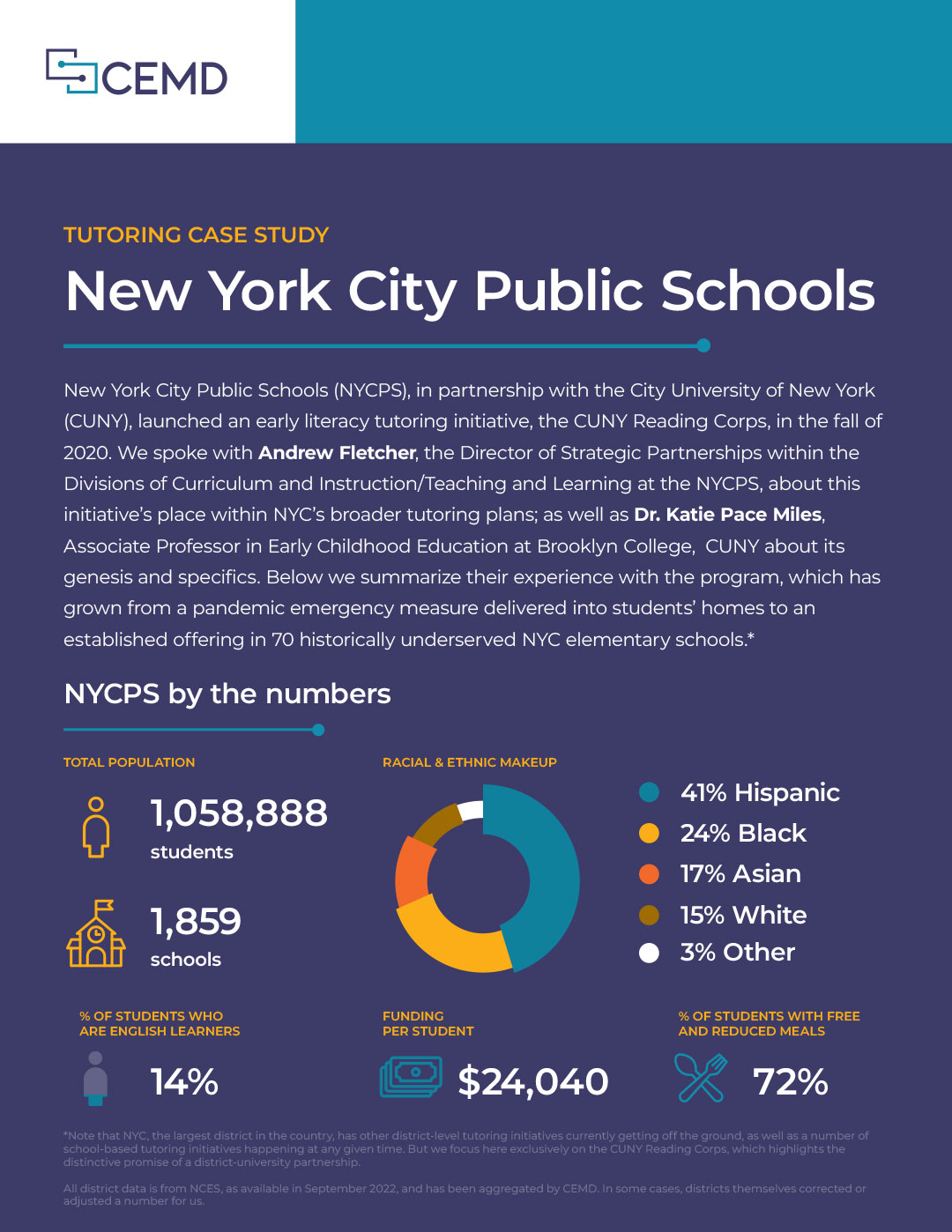 New York City Public Schools Tutoring Case Study